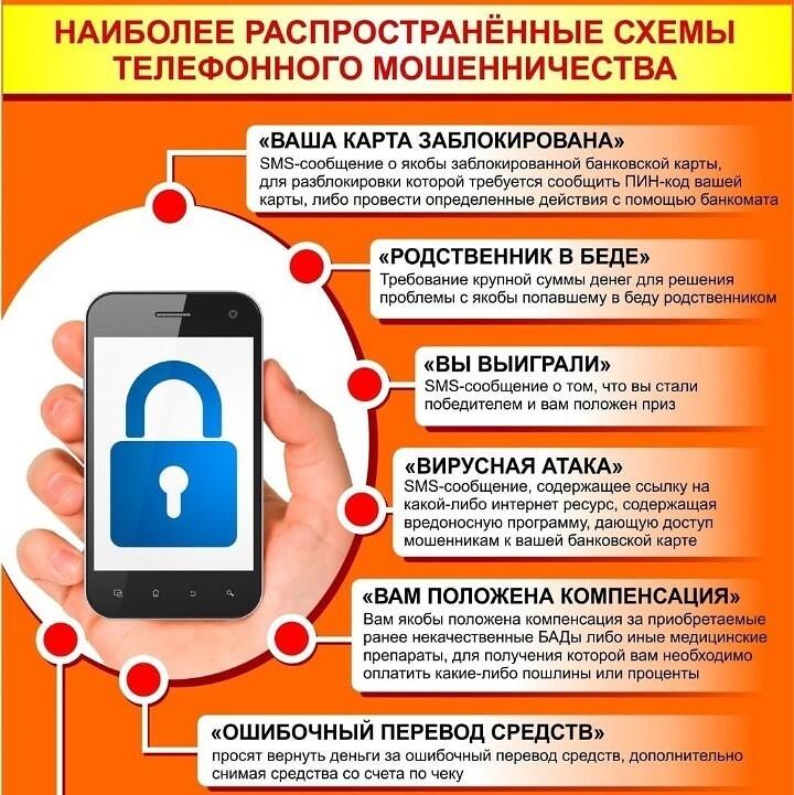 naibolee_rasprostranennye_vidy_telefonnogo_moshennichestva.jpg