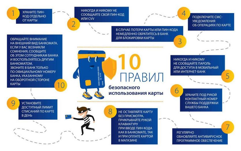 10_pravil_bezopasnogo_ispolzovaniya_karty.jpg