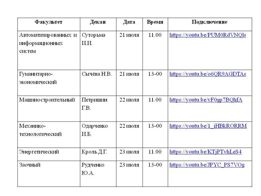 Прямой эфир 21-23 июля для абитуриентов с деканами факультетов ГГТУ им. П.О. Сухого на YouTube!