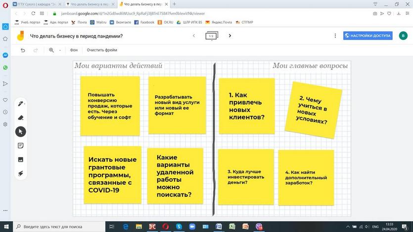 On-line brainstorm в стартап-школе «ИПК business school» 