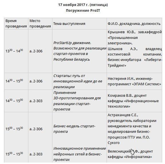 17-18 ноября в ГГТУ имени П.О.Сухого состоится конкурс идей и проектов «Мой стартап»