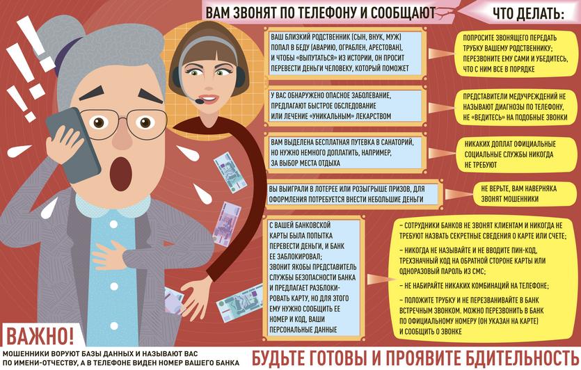 vam_zvonyat_po_telefonu_chto_delat.jpg