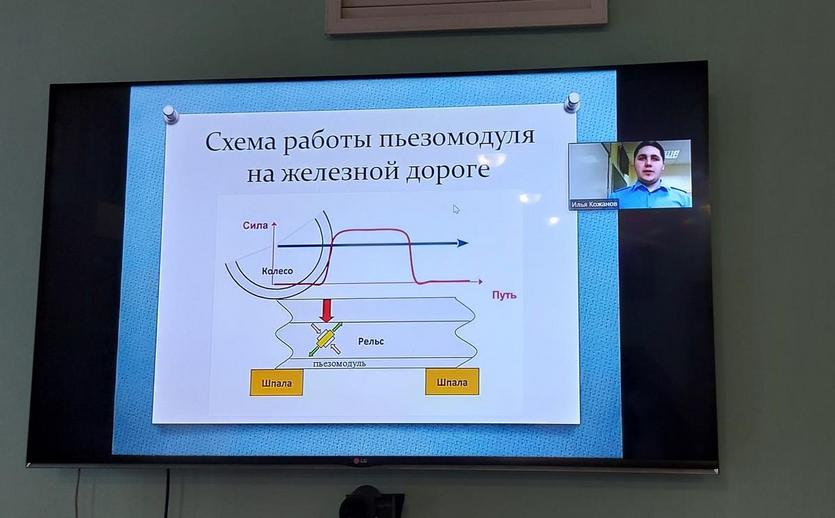 В ГГТУ подвели итоги конкурса стартап-проектов по альтернативной энергетике-2020.jpg